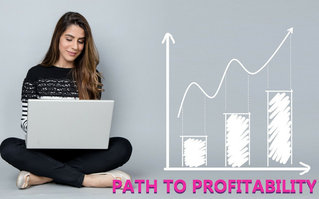Path to Profitability: Discover Your Breakeven Price