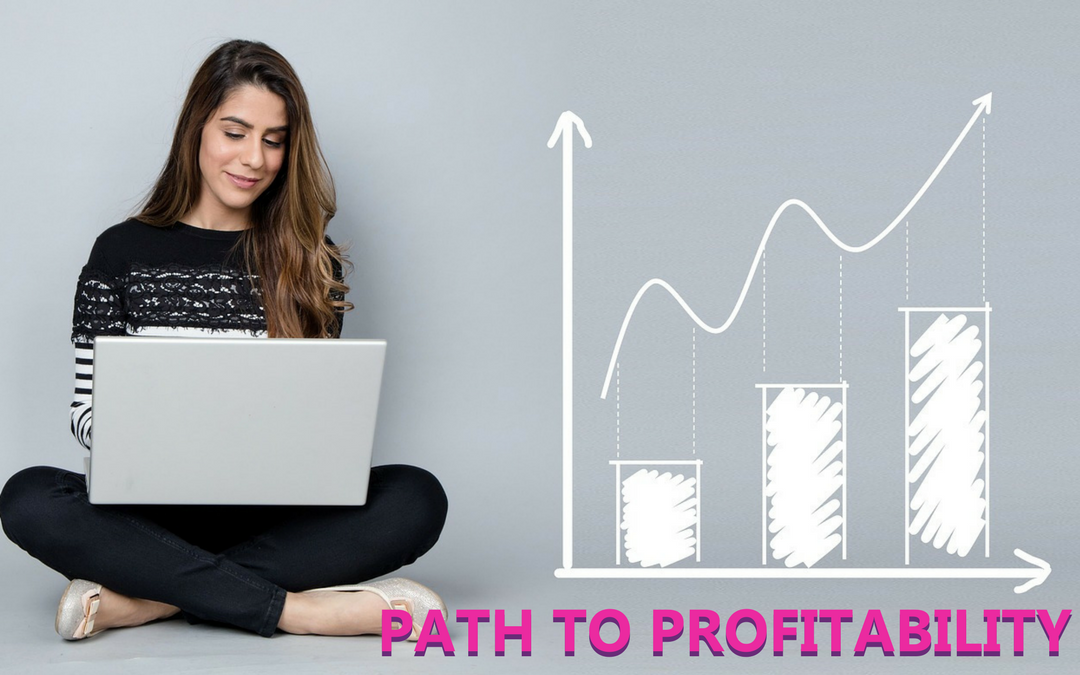 Profitability